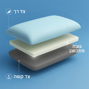 שכבות כרית סופטי