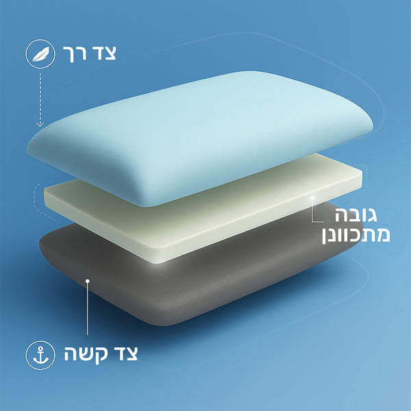שכבות כרית סופטי